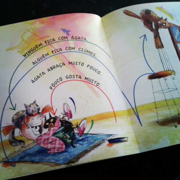 Os Gatos de Ágata — capa do livro infantil