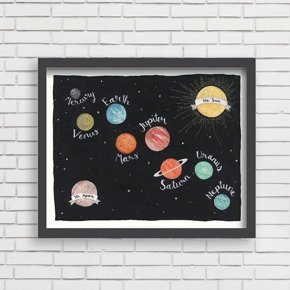 quadro para quarto de bebê planetas