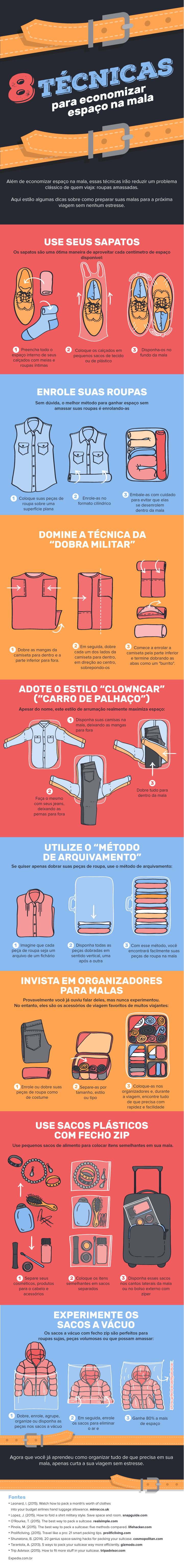 economizar-espaço-na-mala