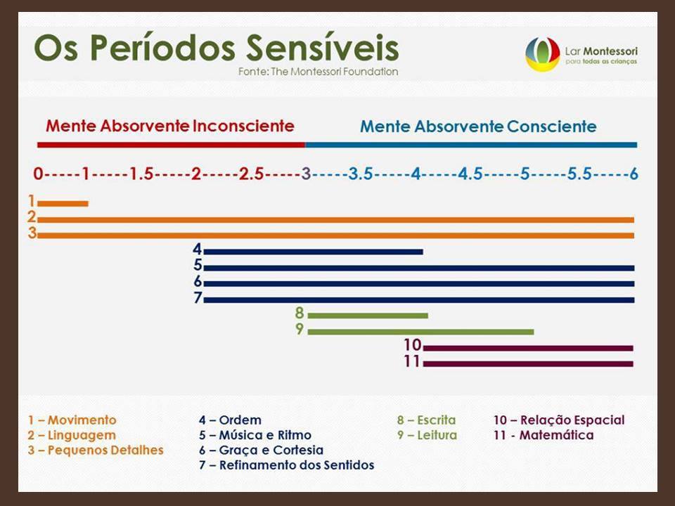 montessori