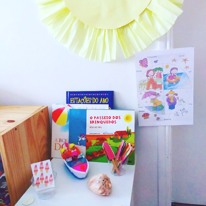 tema-estacoes-do-ano-educacao-infantil