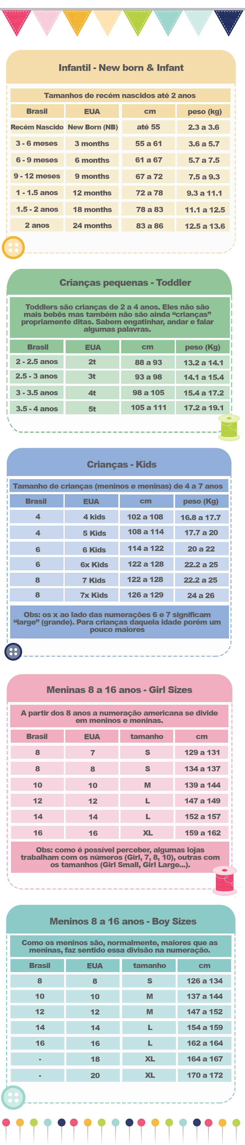 Crédito: Do Jeito Que o Brasil Gosta