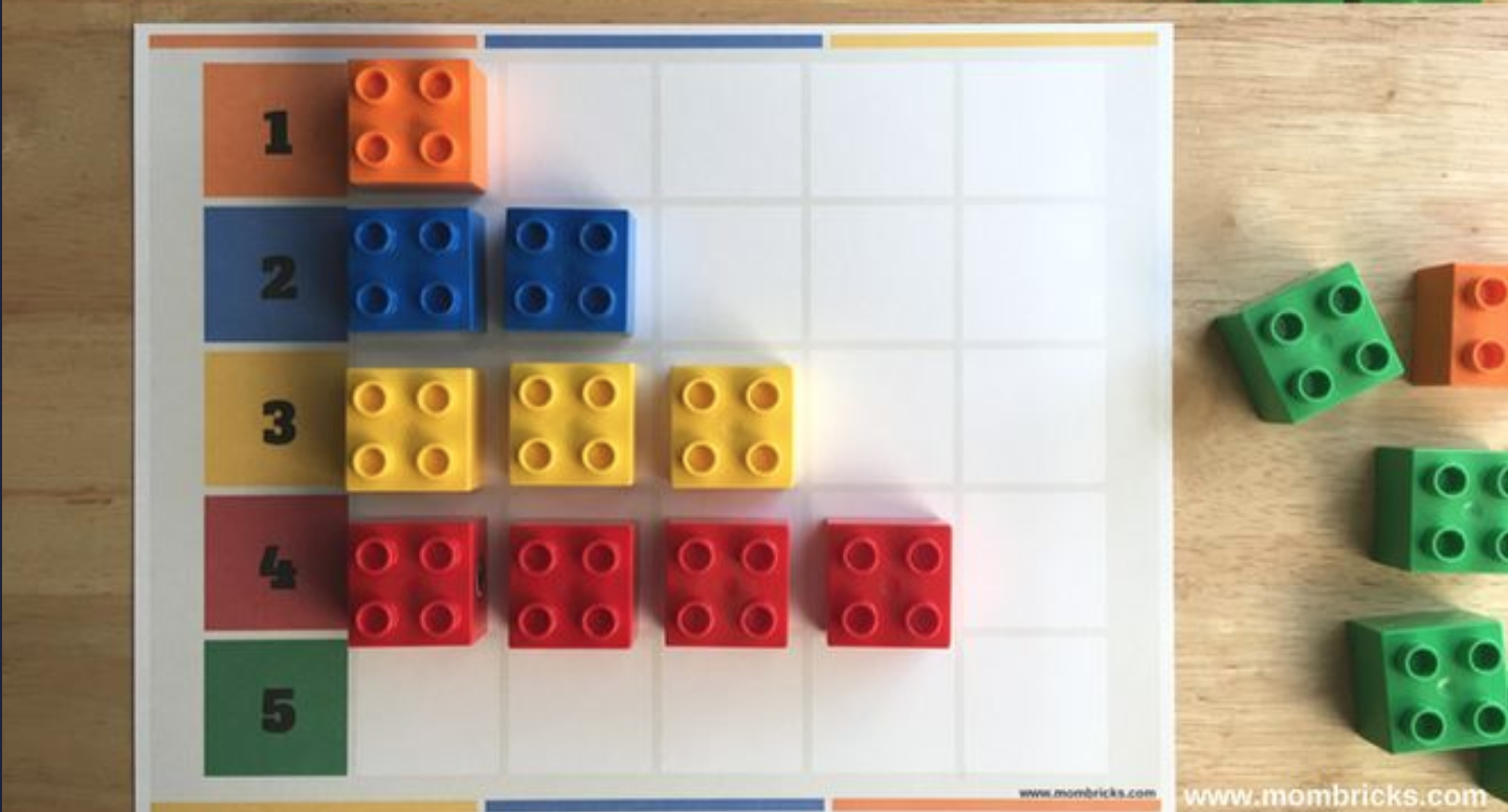 Ideias de como brincar com LEGO