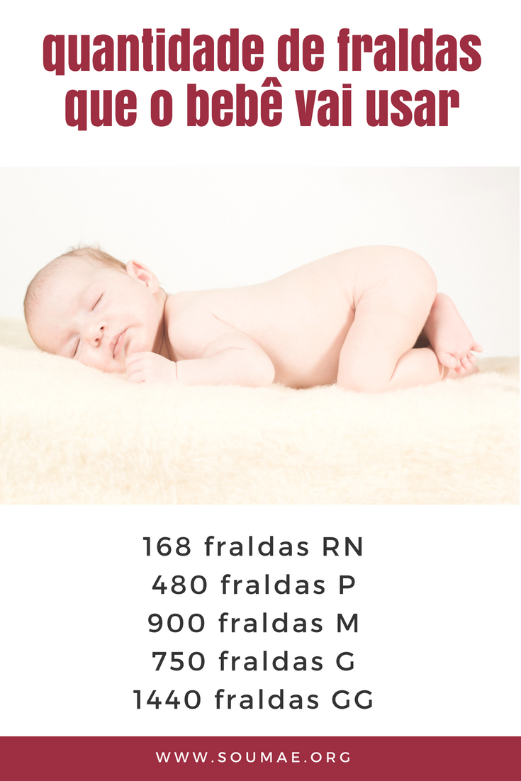 lista de chá de bebê