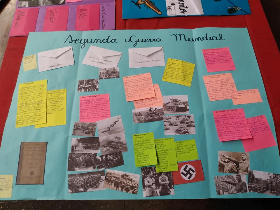 ideias lapbook